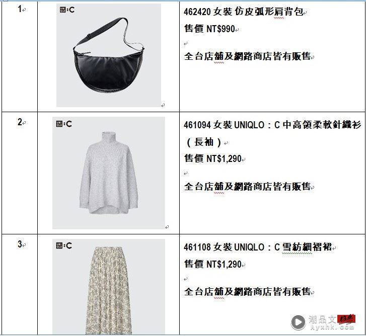 精品级话题联名UNIQLO：C5这天开卖　10大必买清单抢先看 时尚资讯 图3张